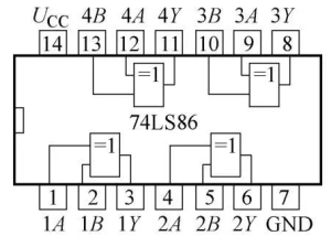 74LS86引腳圖