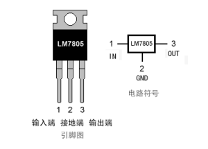 1LM7805引腳圖